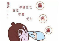 娱乐吃瓜酱痛经,揭秘痛经背后的秘密与应对之道